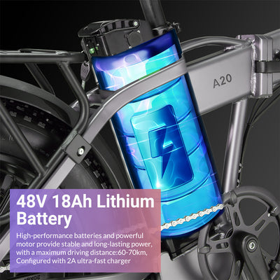 A20 Foldable E-bike 20" Fat Tire 1000W Peak Motor