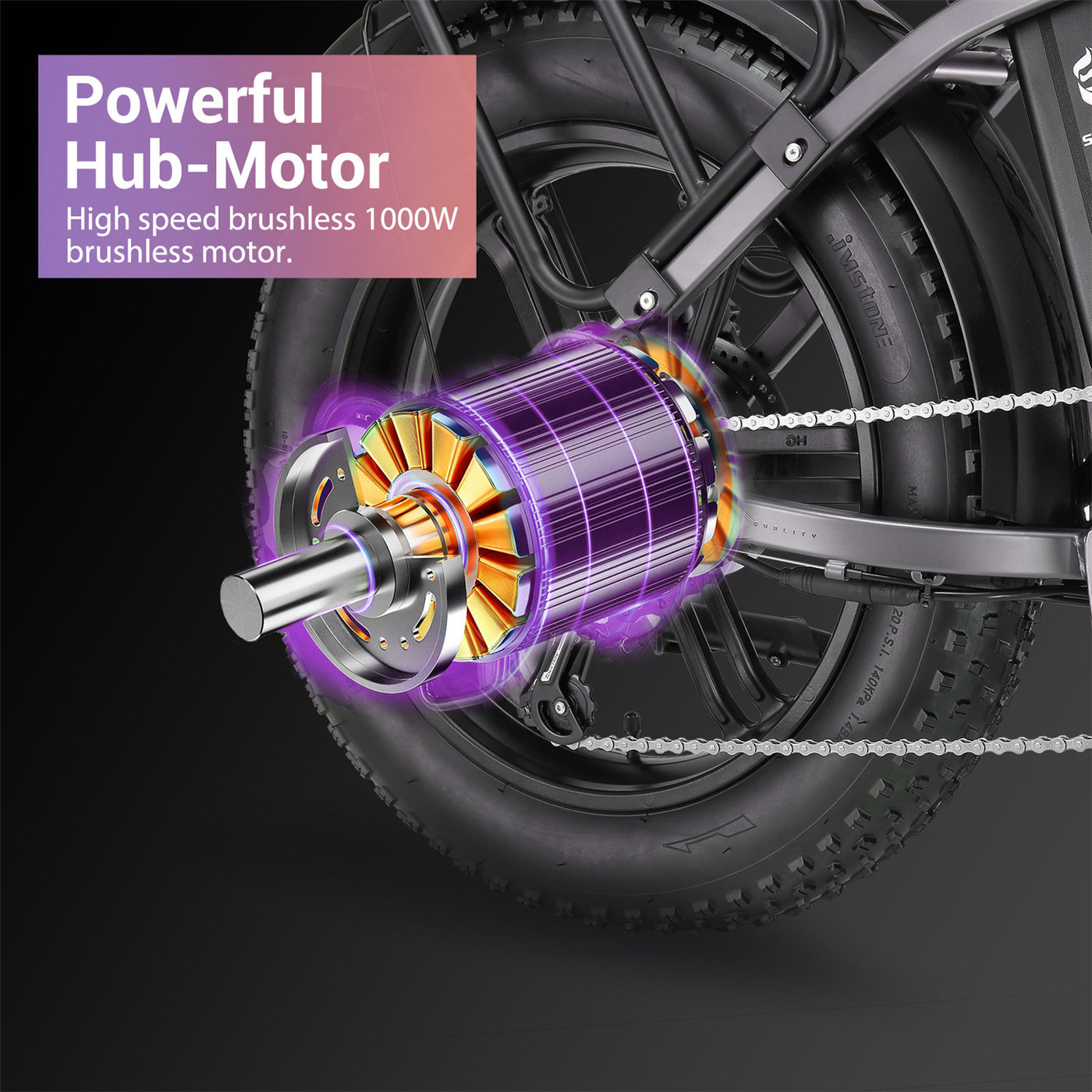 A20 Foldable E-bike 20" Fat Tire 1000W Peak Motor